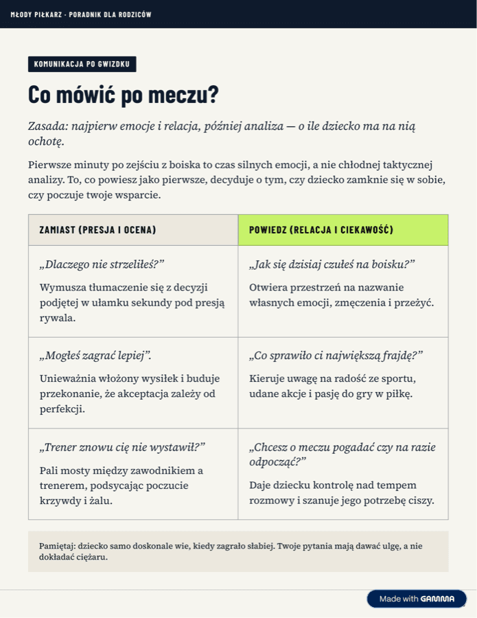 Podgląd strony — rozmowy po meczu