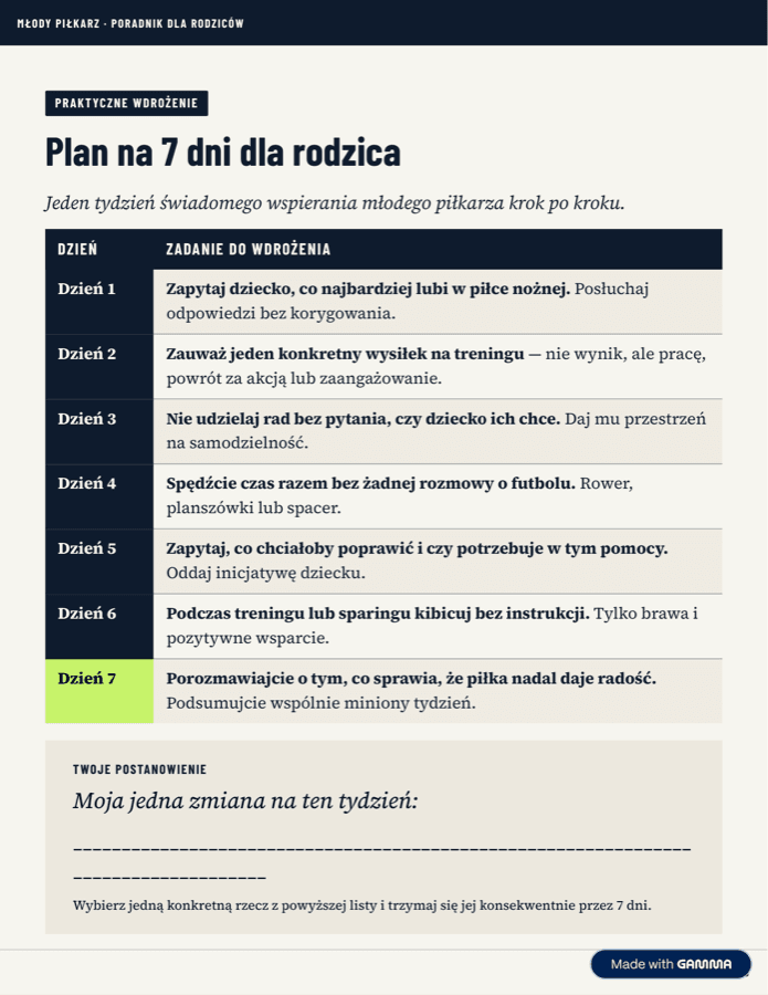Podgląd strony — plan na 7 dni